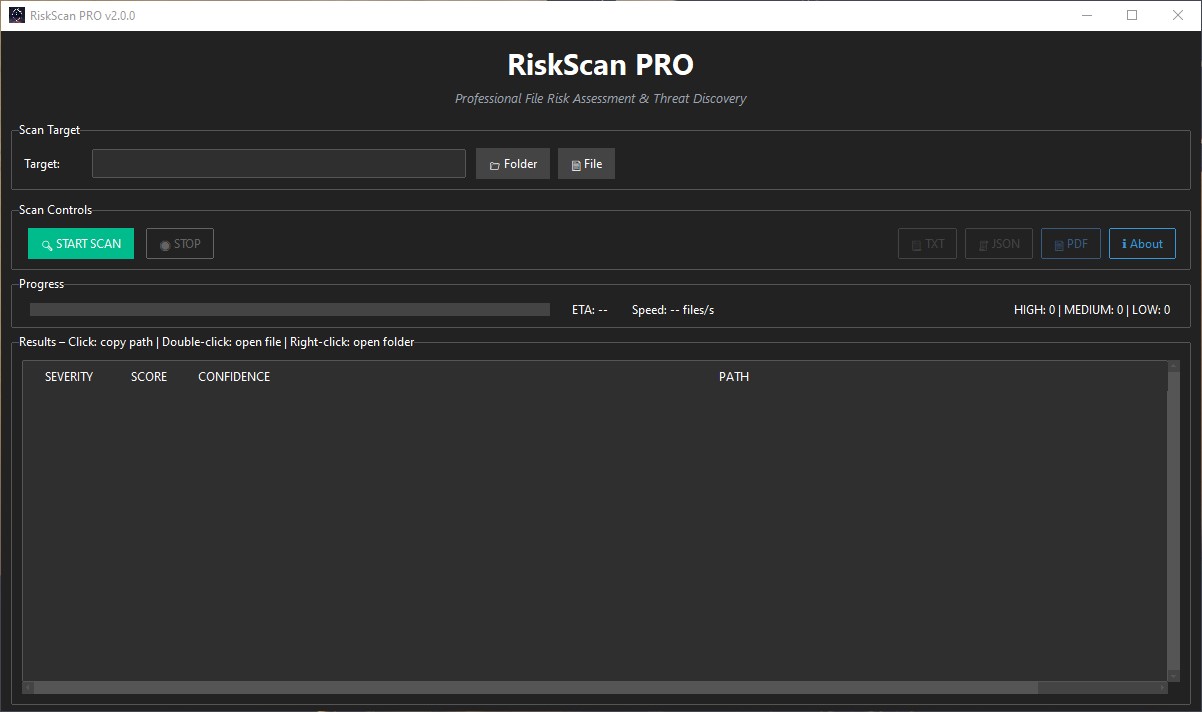 Main RiskScan PRO Interface