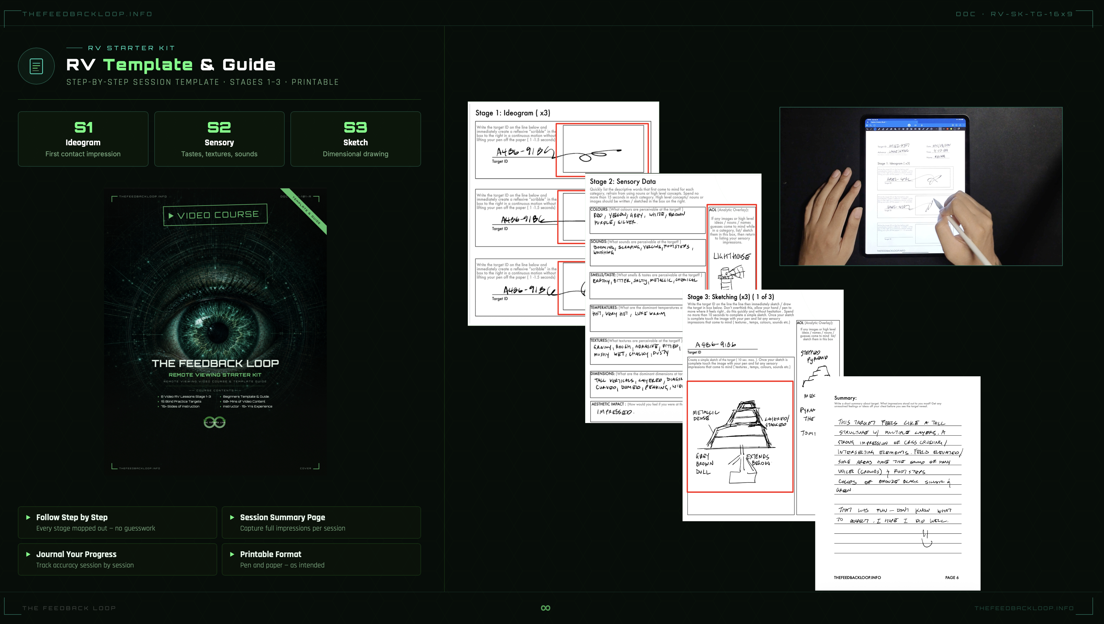 Templates and guides