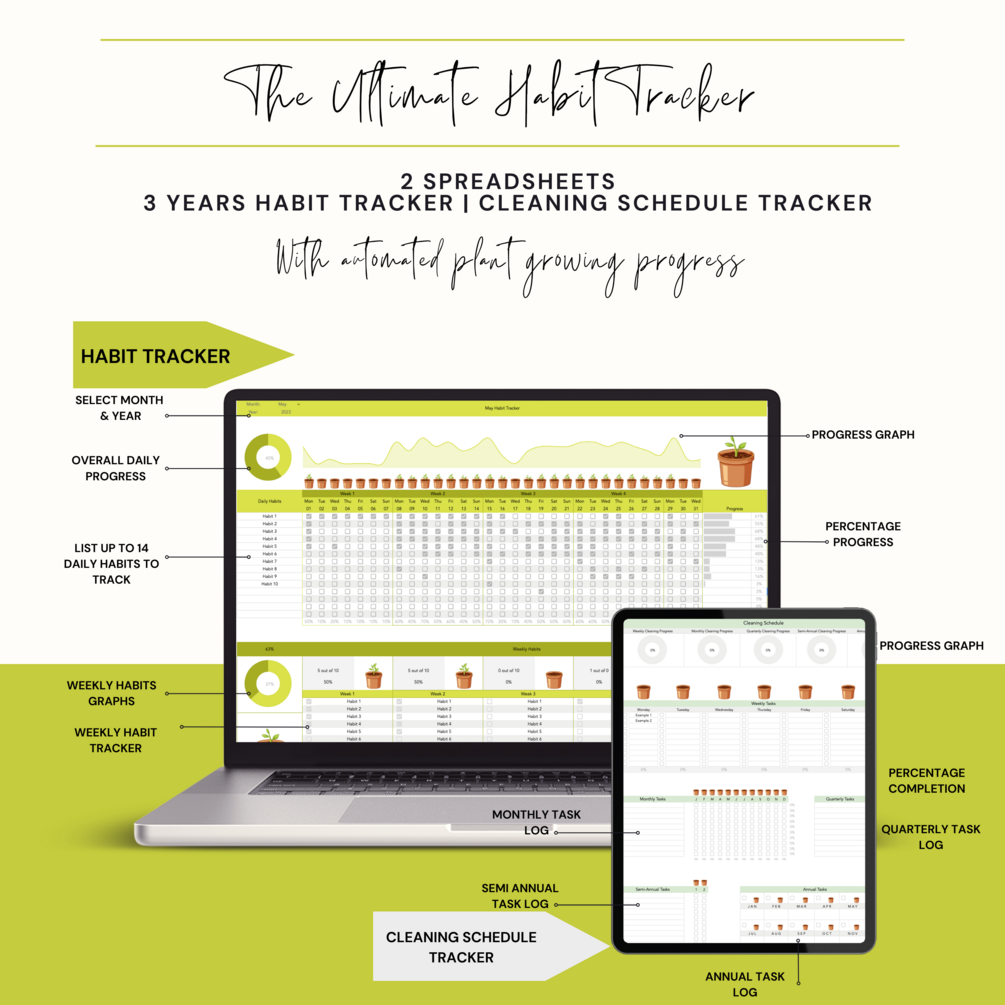 The Ultimate Habit & Cleaning Schedule Tracker