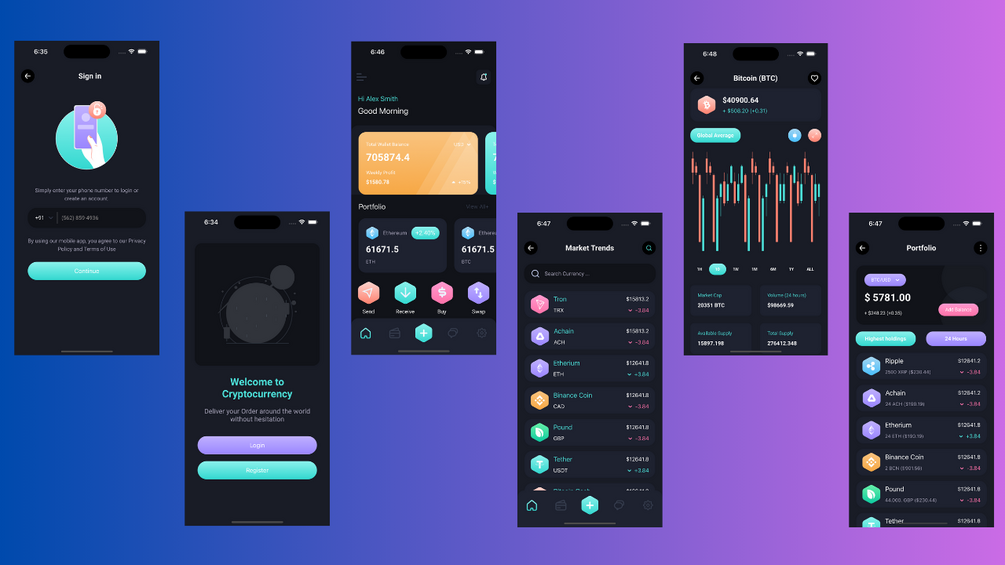 cryptox