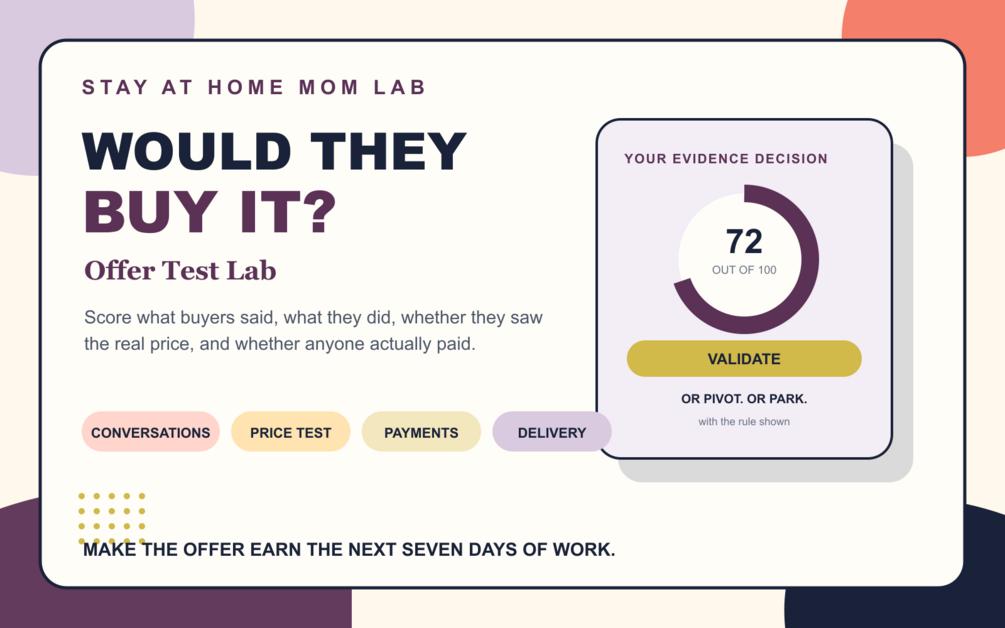 Would They Buy It Offer Test Lab cover