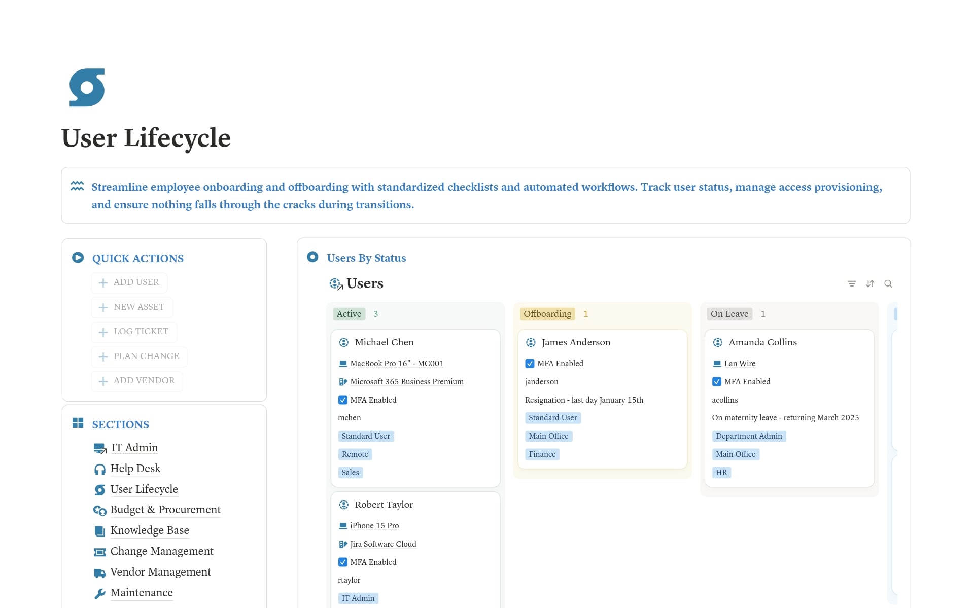 IT Admin OS - Tickets, Assets, Users & Licenses - view 2