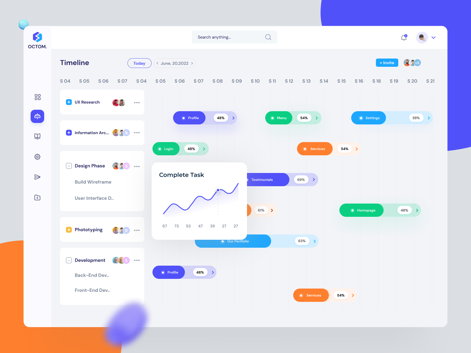 Octom Timeline Task Management Designer