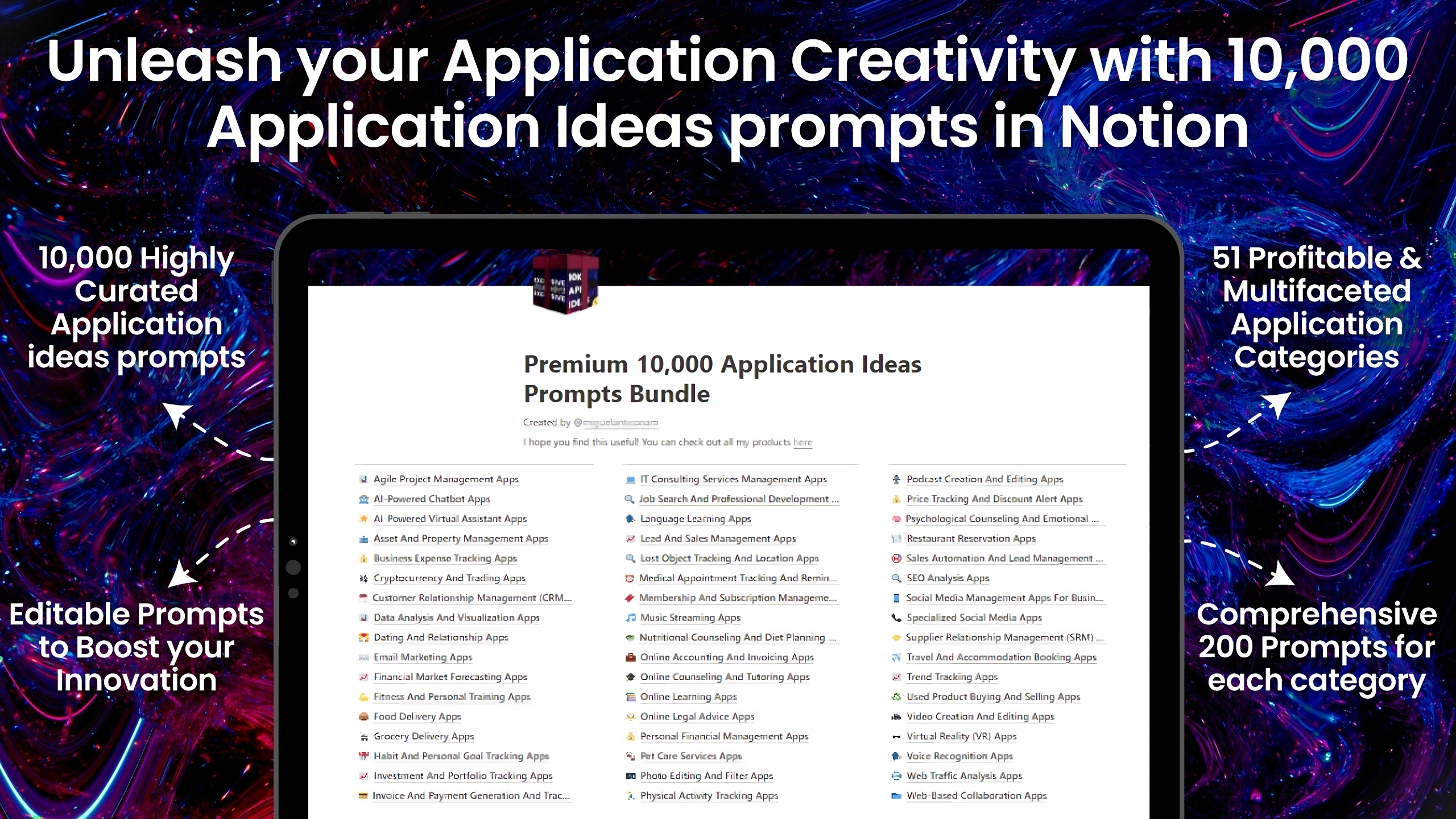 Premium 10,000 Application Ideas Prompts Bundle