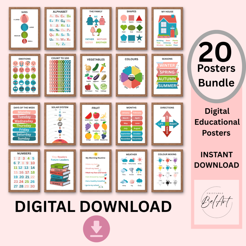 Educational Posters Bundle For Kids Set Of 20 Educational Posters