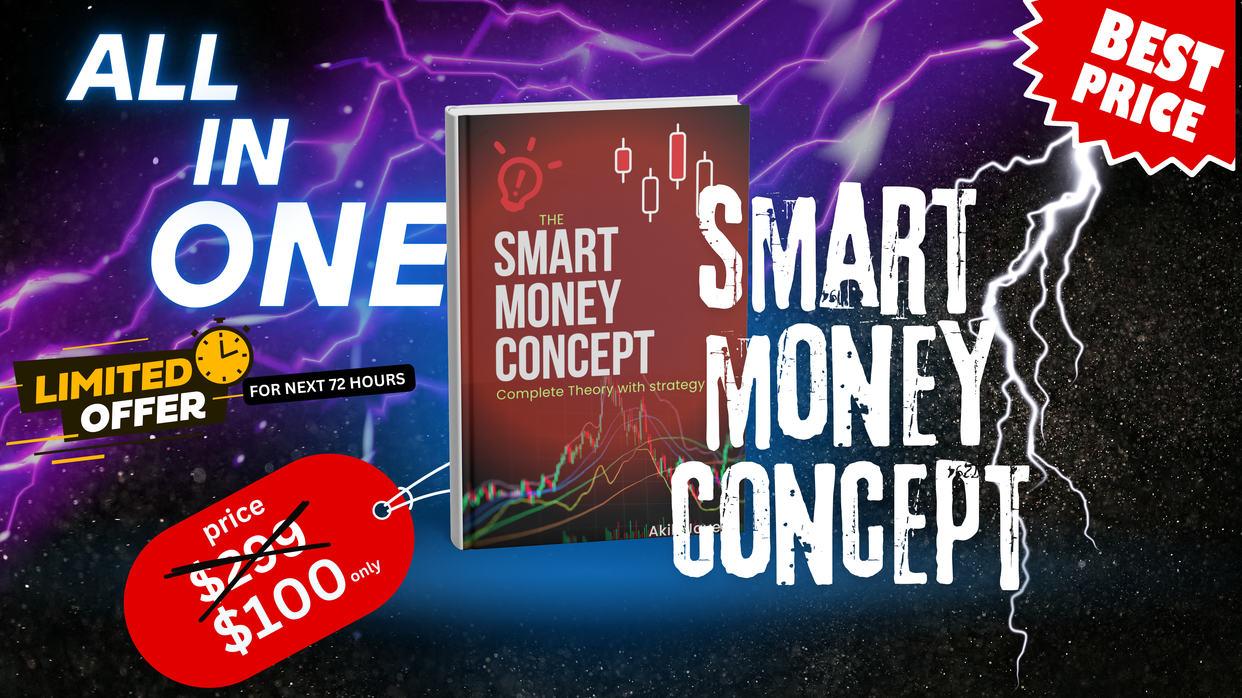 The Smart Money Concept – Complete Trading Strategy