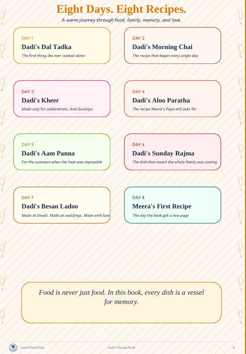 Dadi’s Recipe Book — 8 Family Recipes, Stories & Kitchen Memories for Kids preview image 5