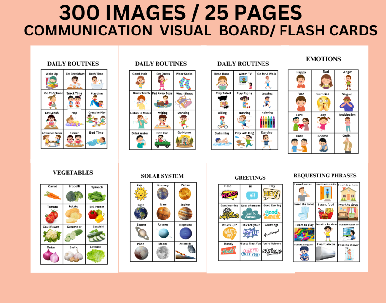 Non Verbal Communication Flash Cards, Communication Flash Cards ,Visual ...