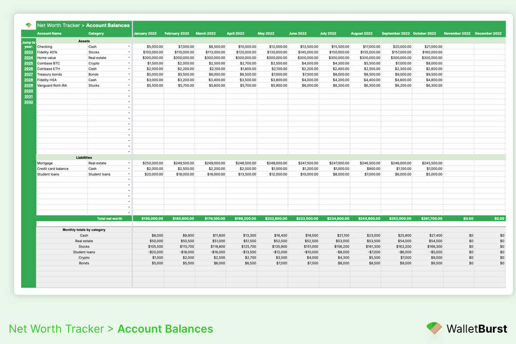 Free Net Worth Tracking Spreadsheet for Excel and Google Sheets