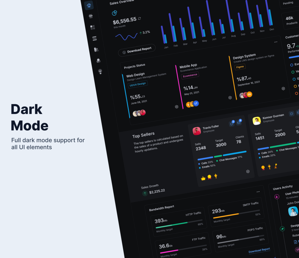 tailux-react-tailwind-admin-template