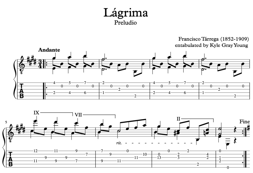 Lagrima guitar deals