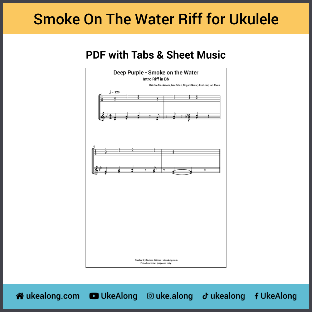 beløb tørst surfing Smoke On The Water Intro Riff for Ukulele