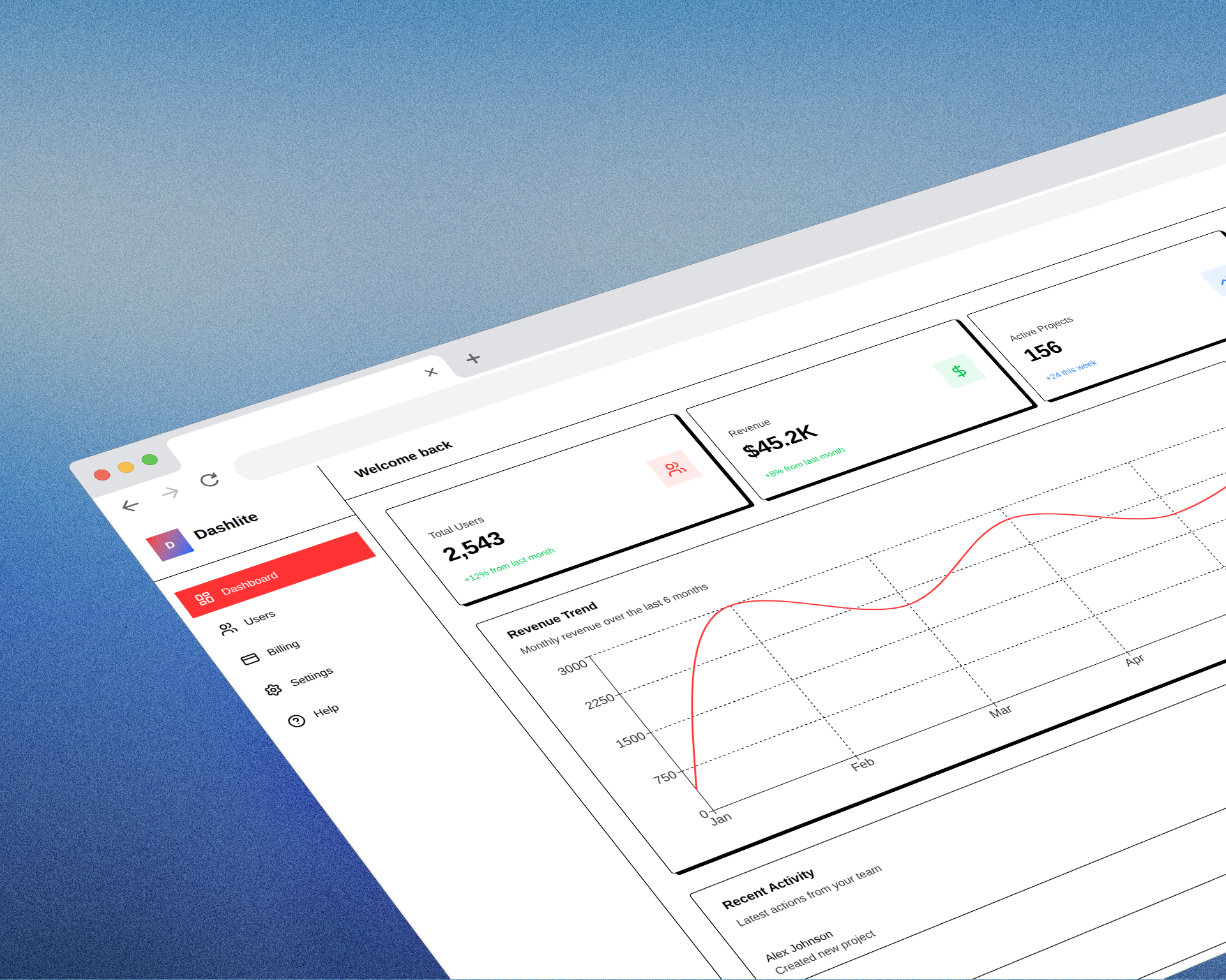 Dashlite Template Preview