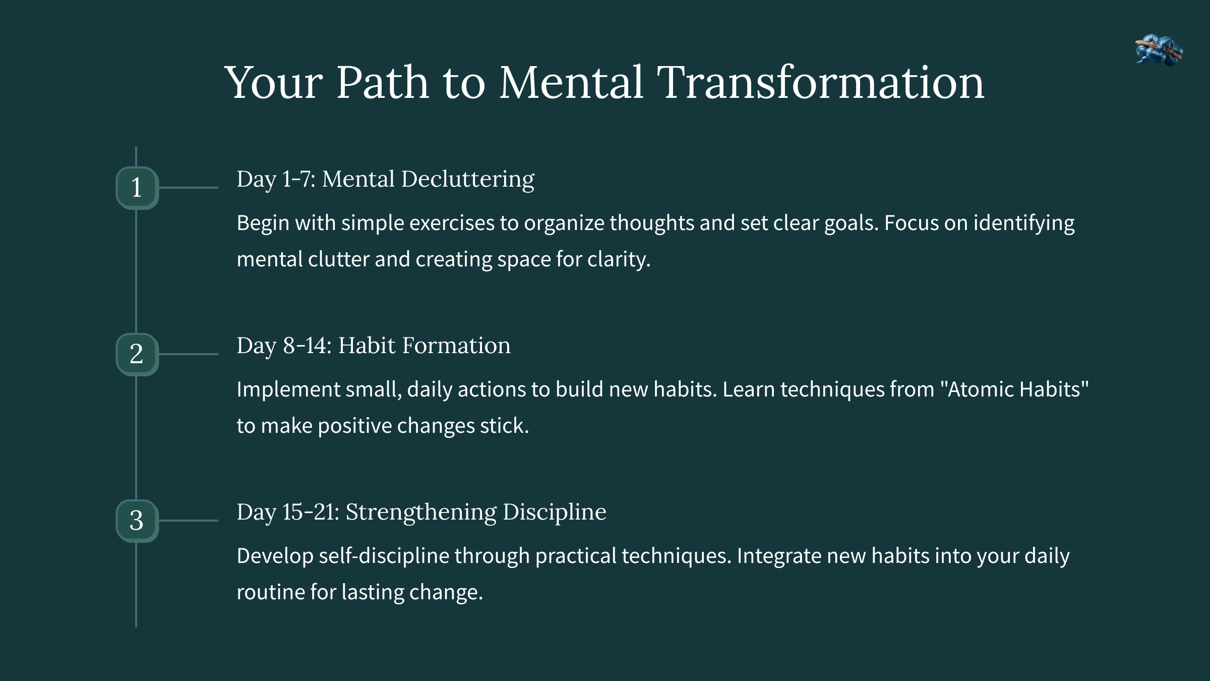 From Chaos To Clarity 21 Days To A More Organized Mind