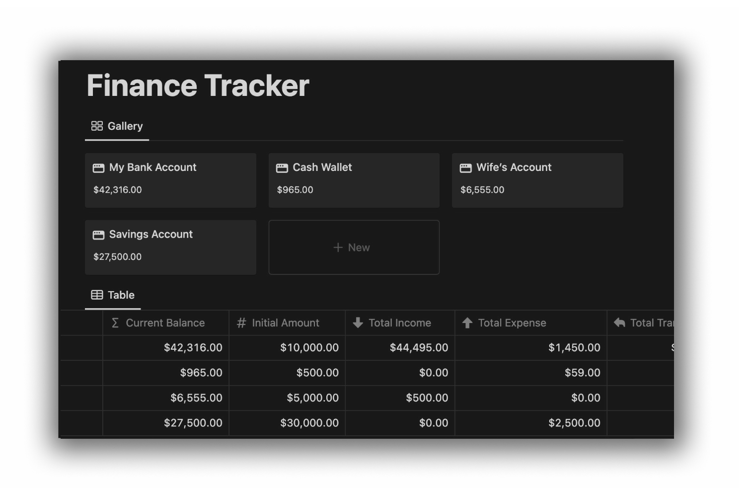 Mastering Productivity The Life Planner & Notion Action Tracker Template