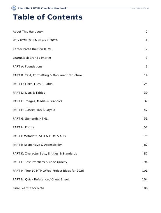 HTML Complete Handbook 2026 — Beginner to Advanced Practical Web Reference preview image 7