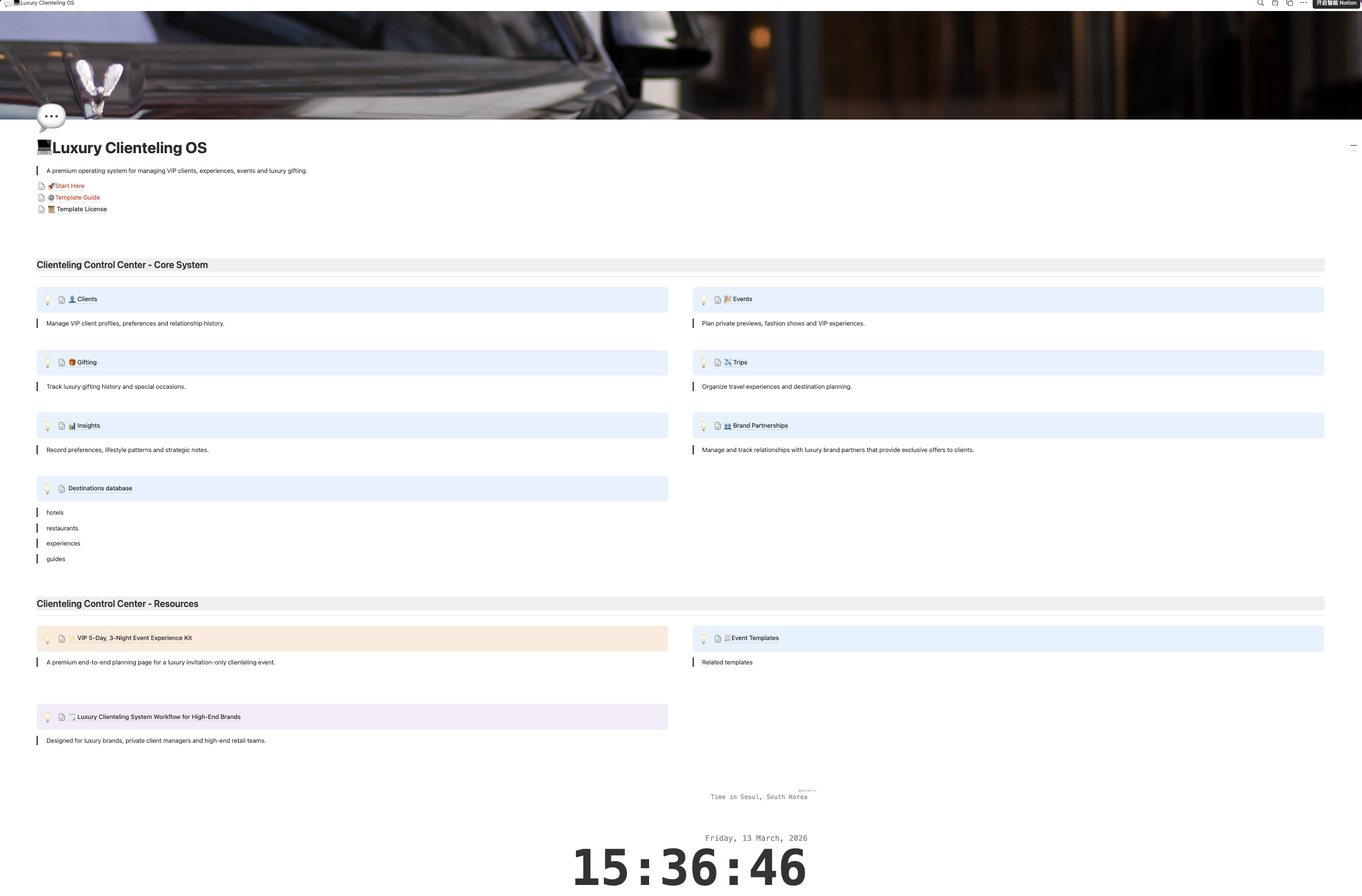 Luxury Clienteling OS Workflow Views