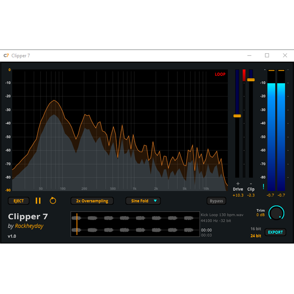 CLIPPER 7 - High-Resolution 7-Mode Clipper