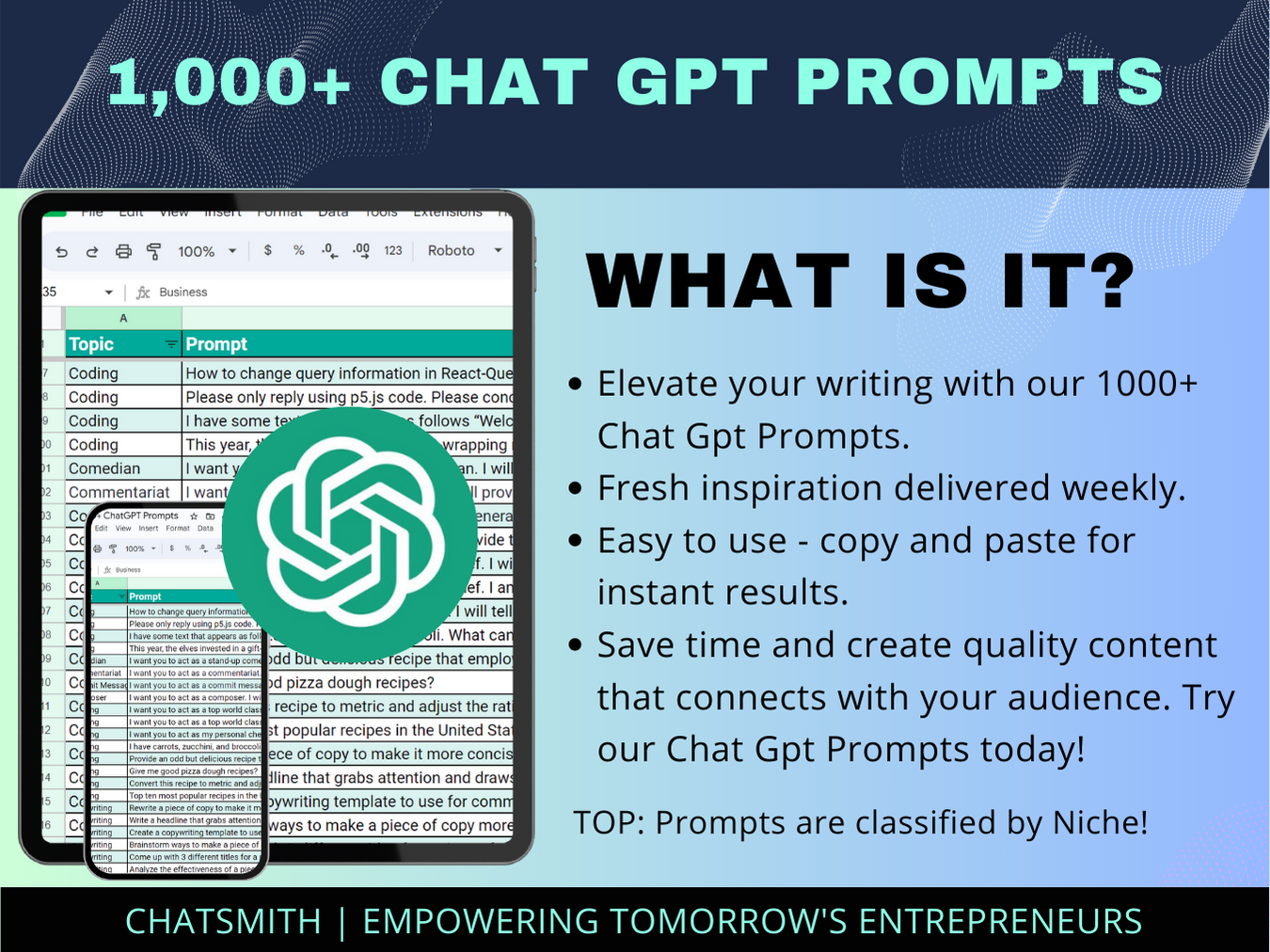1199 ChatGPT Prompts | Unlock the full potential of ChatGPT and AI ...