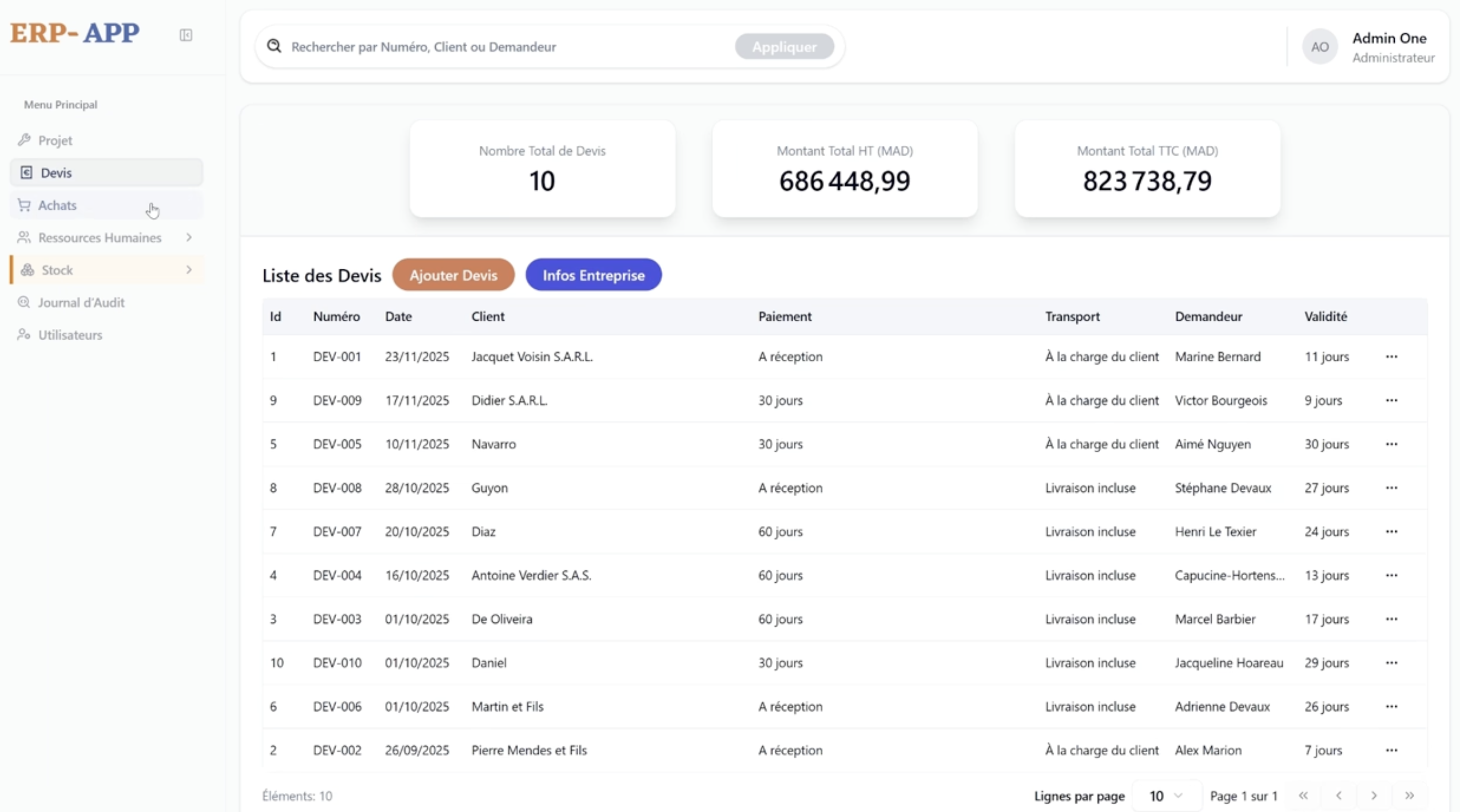 From Excel Chaos to Operational Control: How a Custom ERP Transformed an Industrial SME