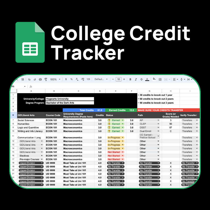 College Credit Tracker