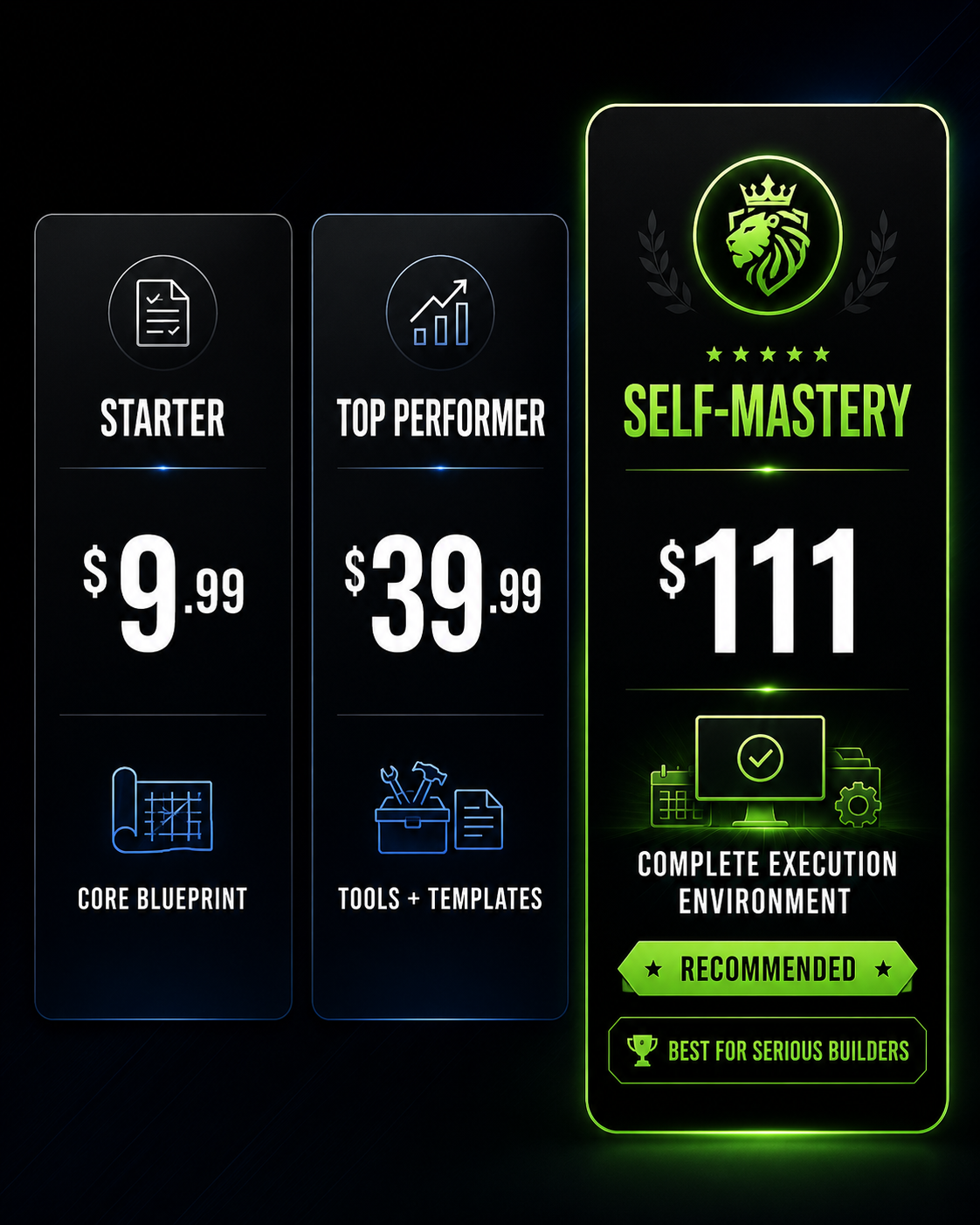 Self-Discipline Hacks Playbook Preview 2