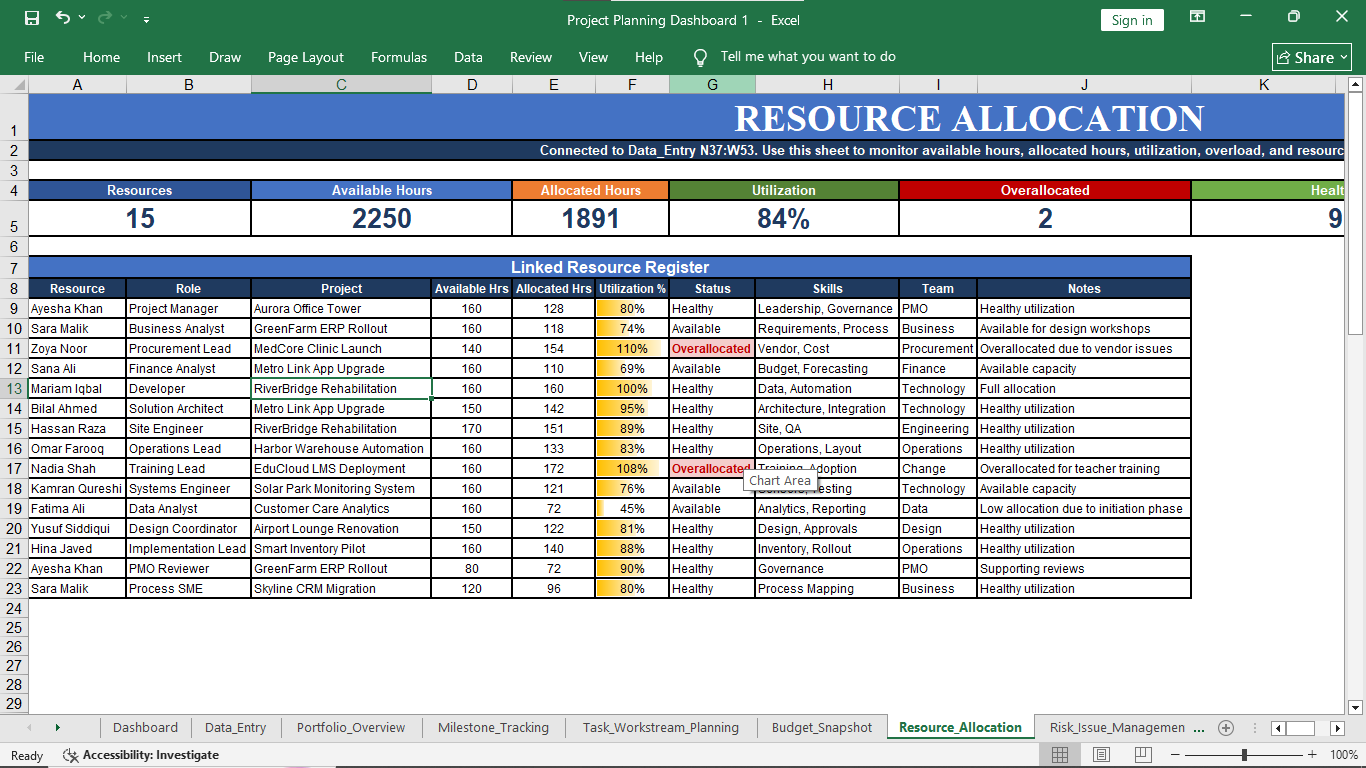 Project Planning Dashboard Preview 01