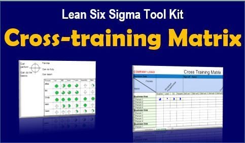 Cross-Training Matrix - Template & Example