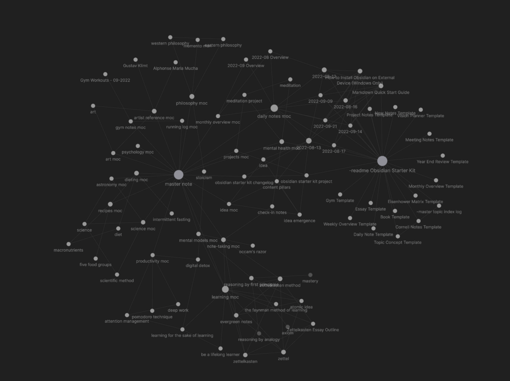 VYV when who view tax, who inclusive twin Light How storage host furthermore double Photons Flight