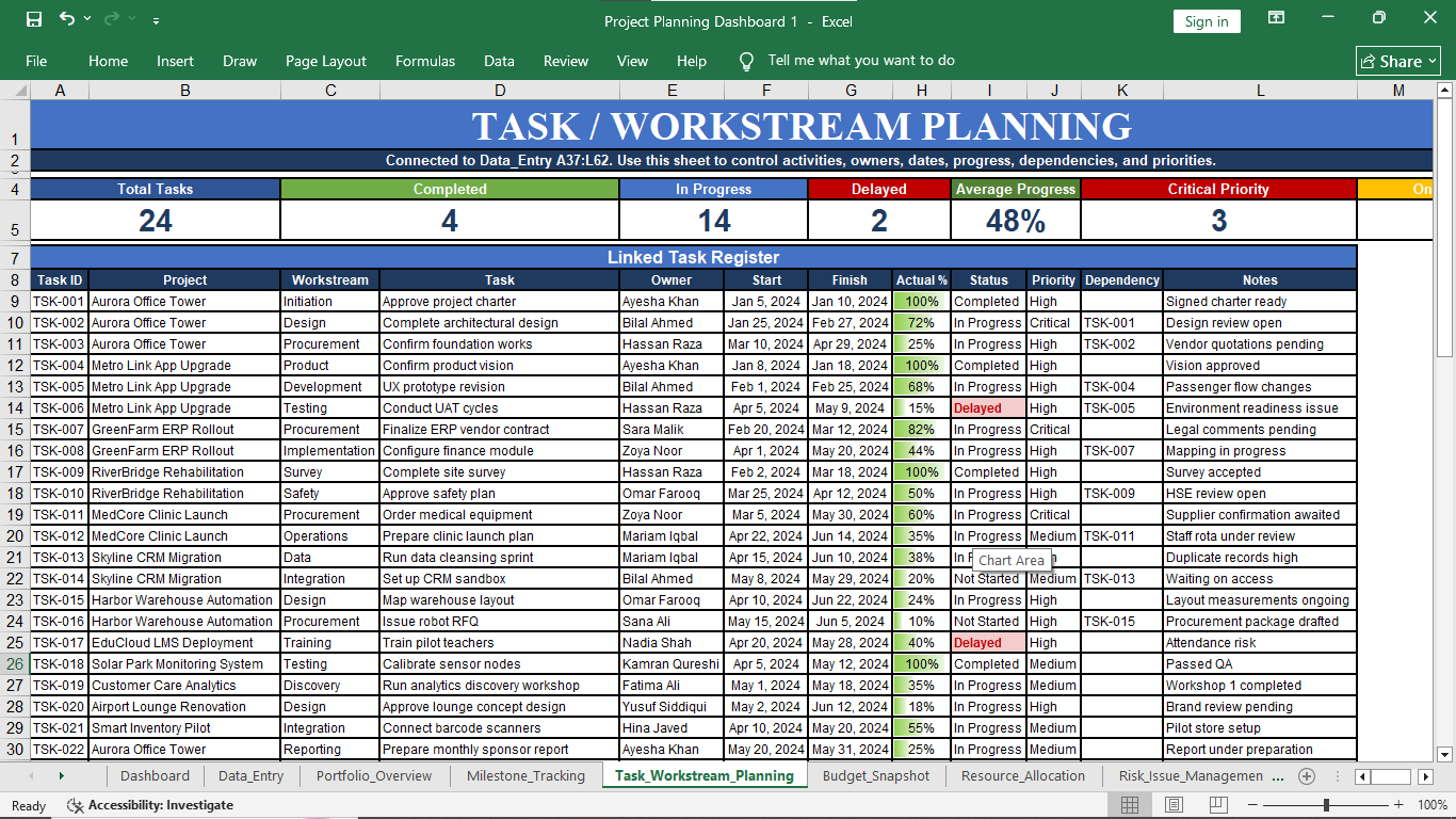 Project Planning Dashboard Preview 01