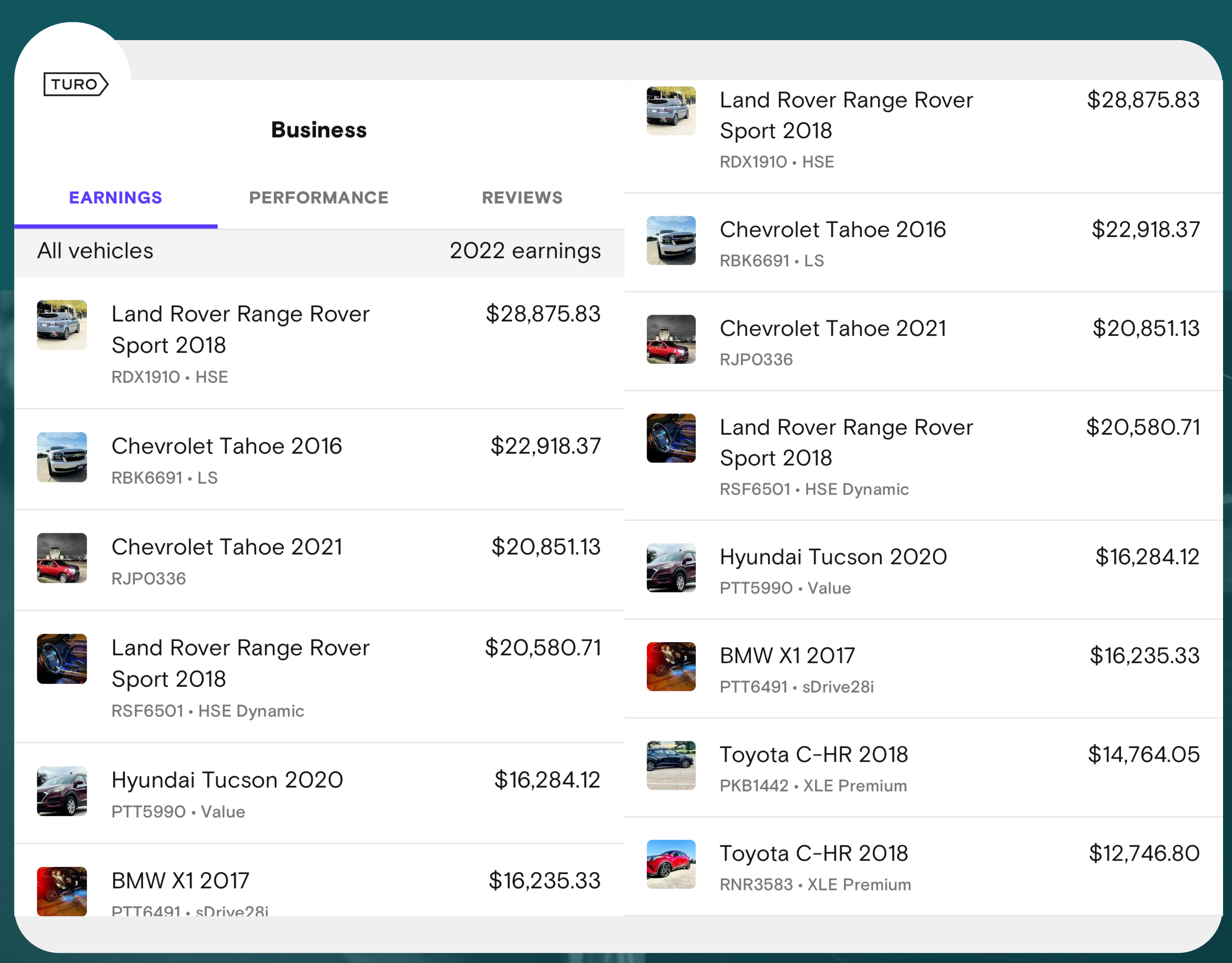 Run a Rental Car Company on TURO