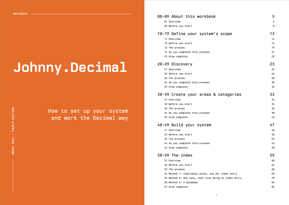 the-johnny-decimal-workbook-d41-00-00