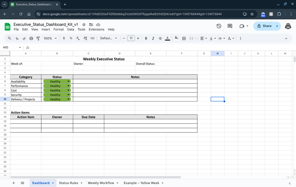 Executive Status Dashboard Kit