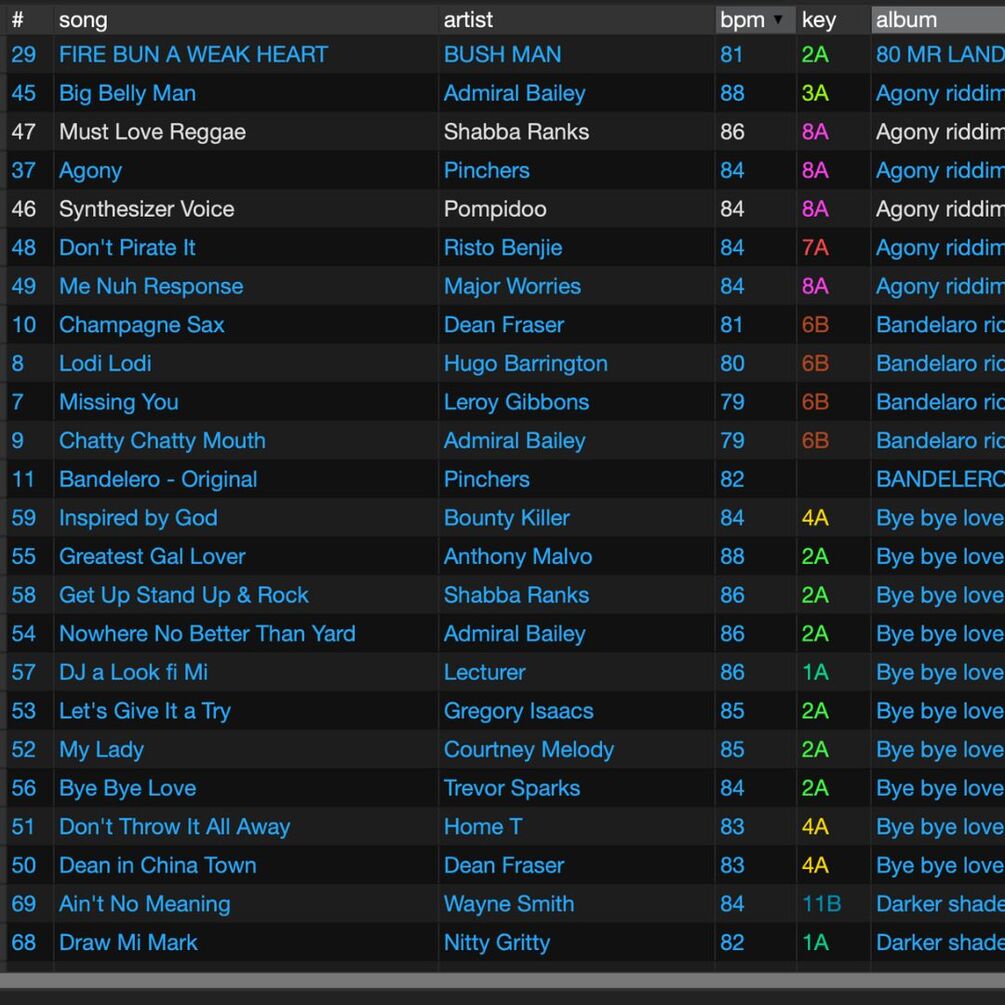 DJ CRATE 61 - KING JAMMY'S ( RIDDIM JUGGLING )