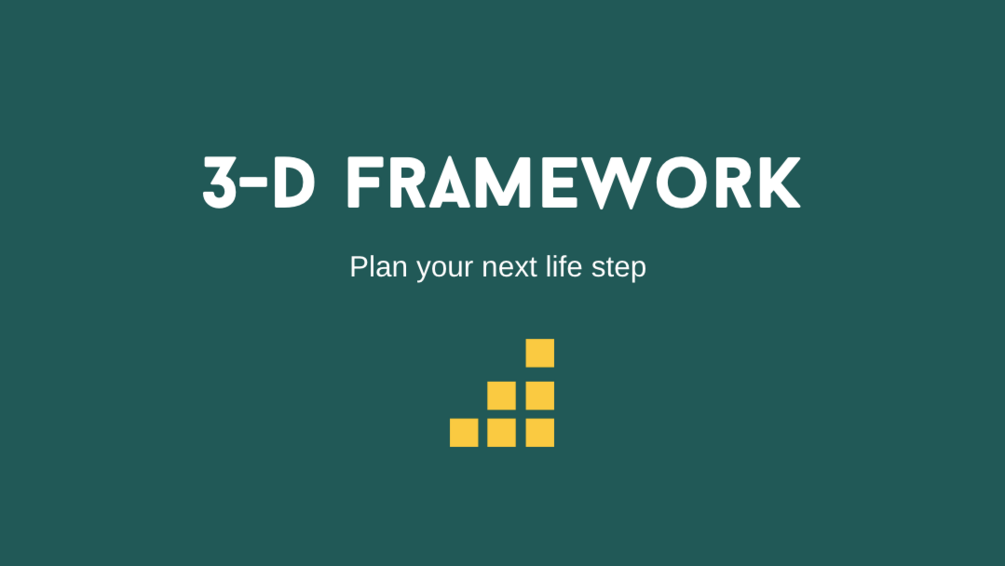 3-D Framework: Decide on your next career and life jump