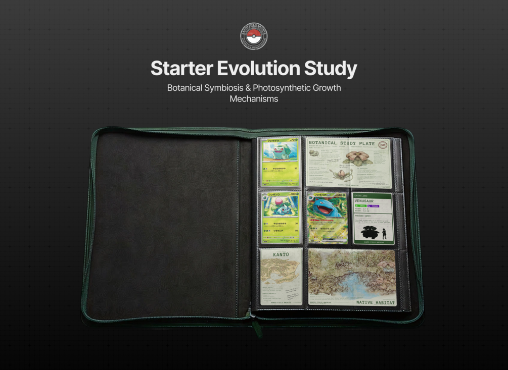 Kanto Field Archive - Binder Inserts for SV 151 Master Set
