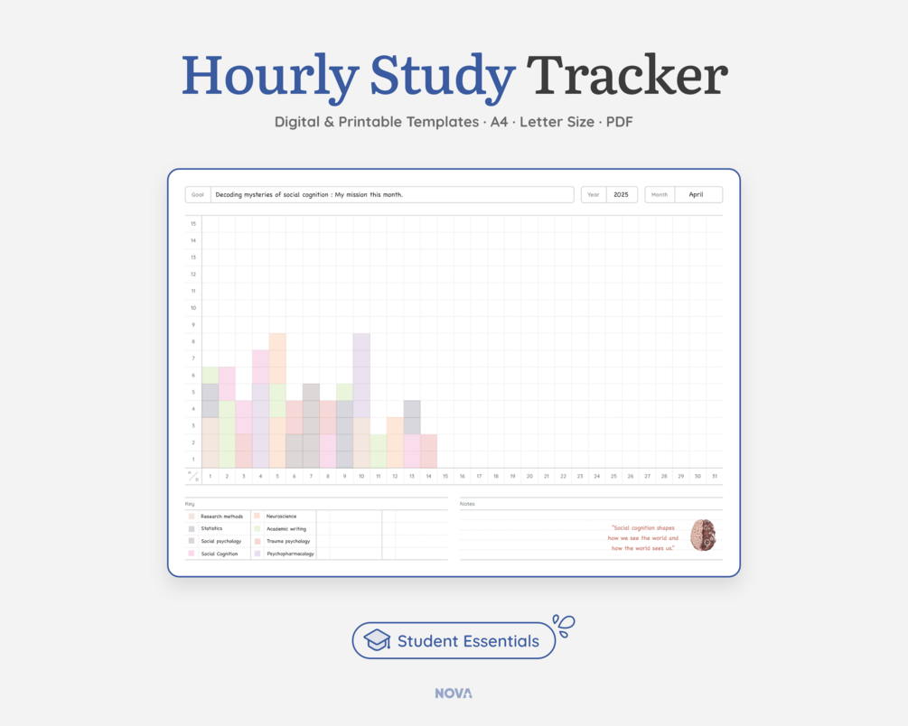 Hourly Study Tracker – Digital and Printable