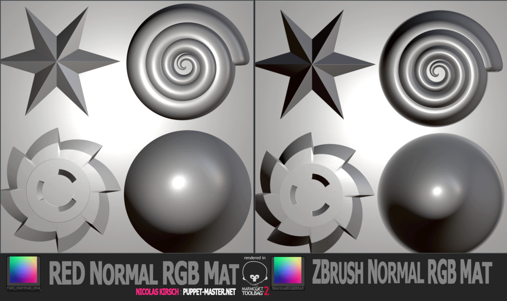 normal material zbrush