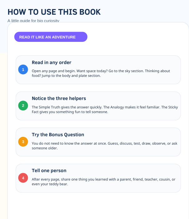 The Curiosity Book – 50 Questions Kids Always Ask | LearnStack Kids preview image 8