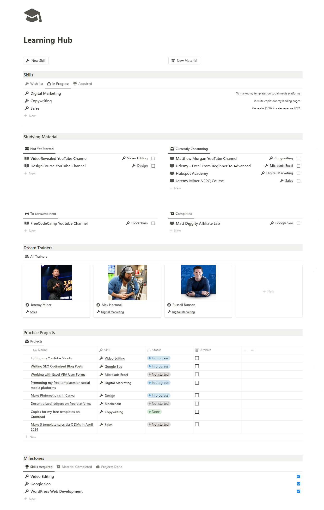 Myjeffhub Learning - ycri3tq