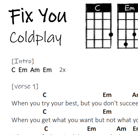 Trouble // Coldplay // ukulele chords song