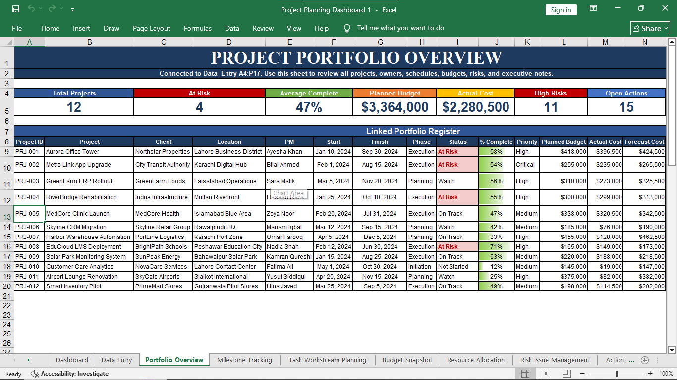 Project Planning Dashboard Preview 01