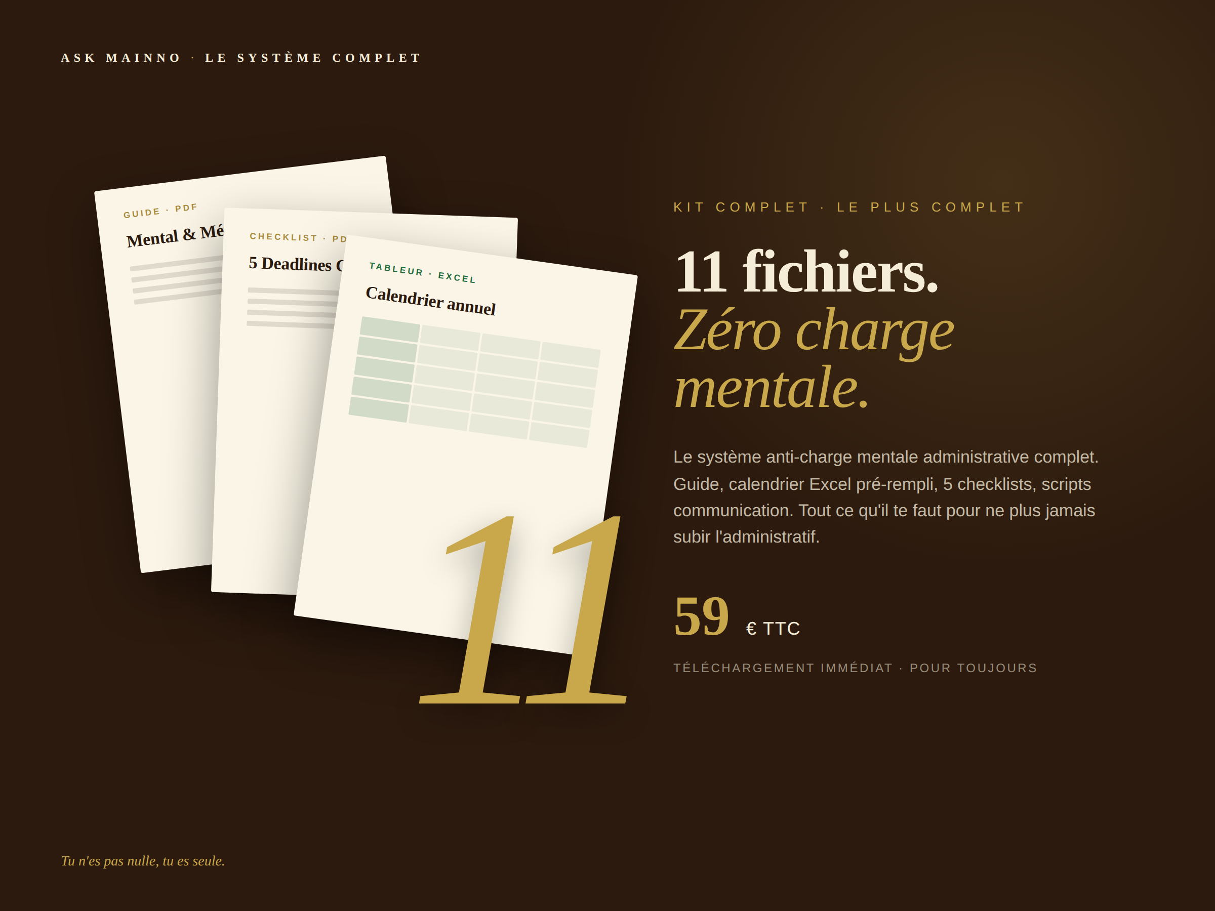 Kit Complet ASk Mainno — 11 fichiers