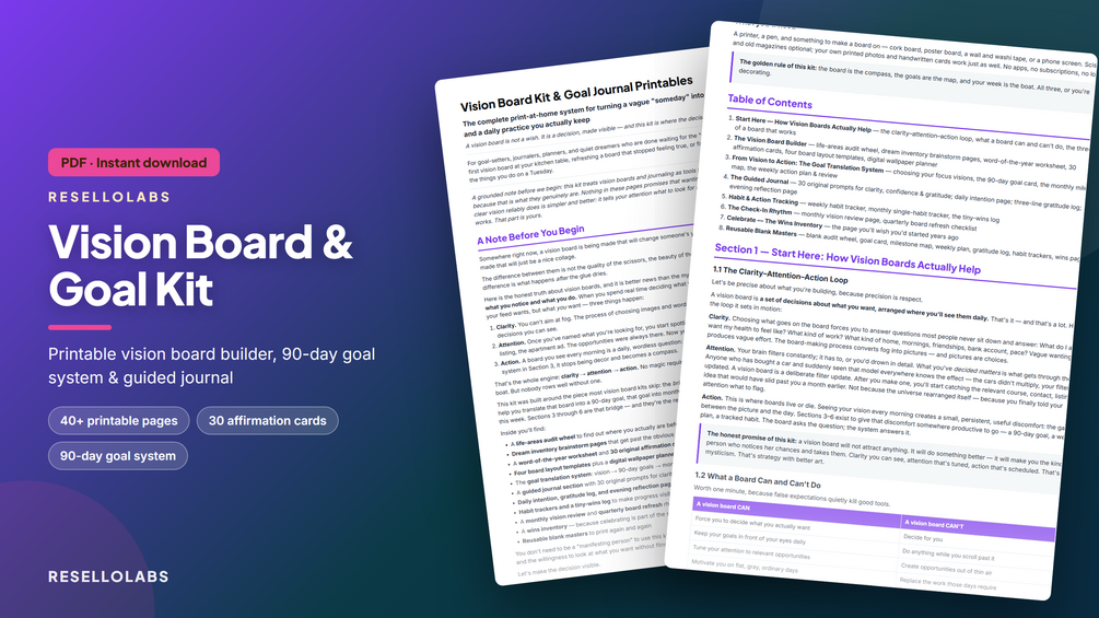Vision Board Kit & Goal Journal Printables (PDF)