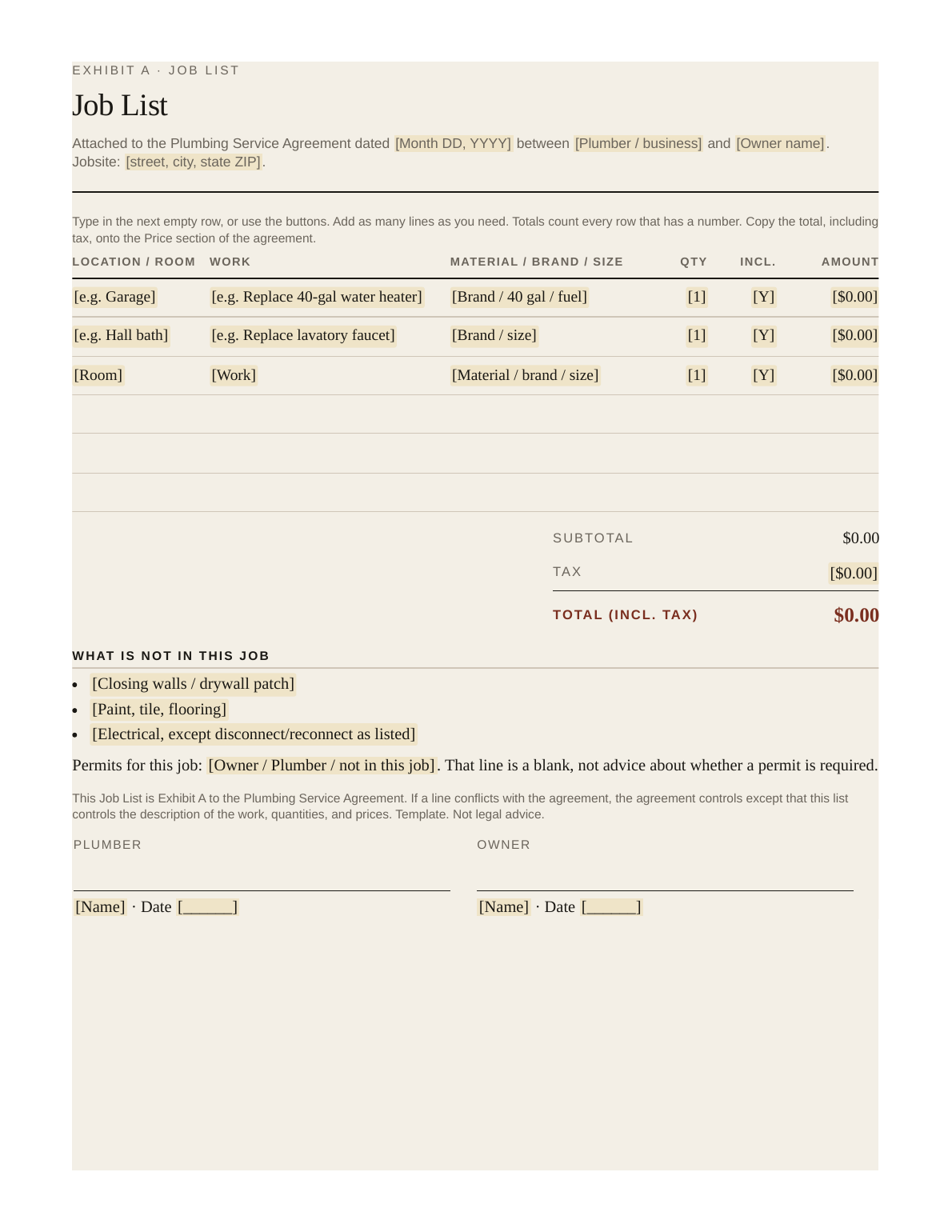 Job list with rooms, fixtures, and line items you can add