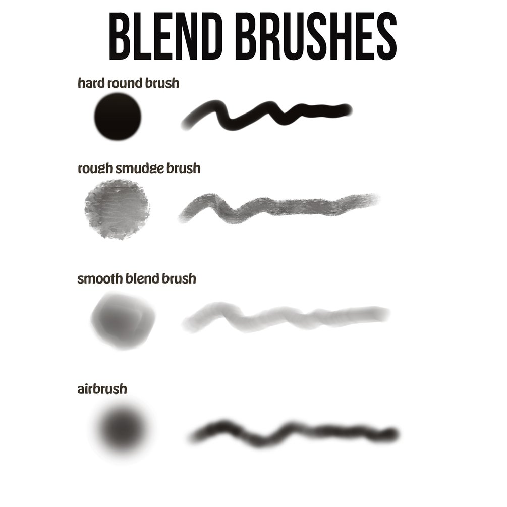 Hard round clearance brush