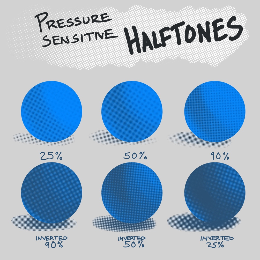 Halftones Pressure sensitive Procreate Brushes