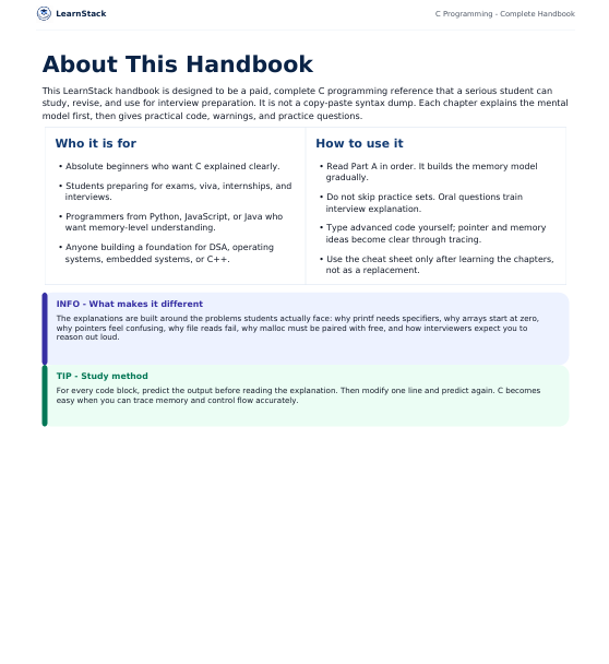 C Programming Complete Handbook — Professional Programming Handbook Series preview image 6