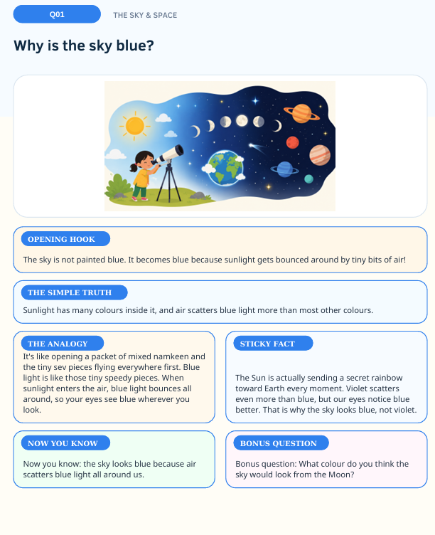 The Curiosity Book – 50 Questions Kids Always Ask | LearnStack Kids preview image 11