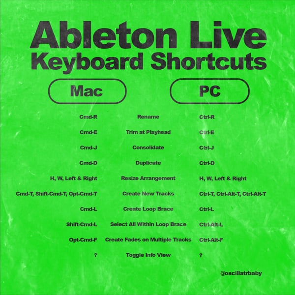 10 KEY COMMANDS TO 10X YOUR TRACKS - Cheat Sheet